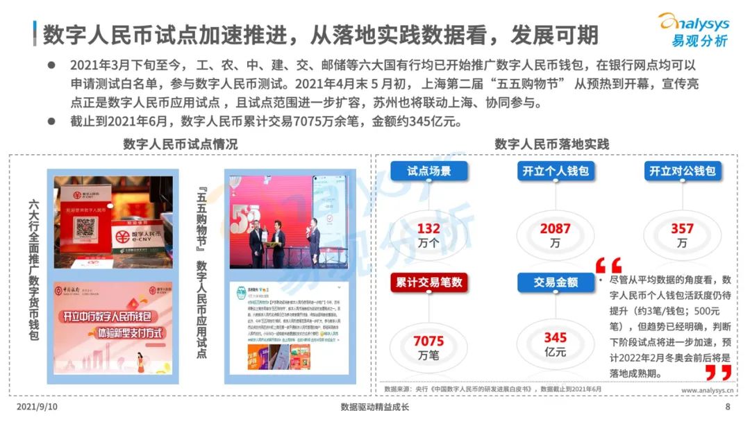 2021年中国数字人民币场景化应用及趋势分析报告_怎么办理银行刷卡机(图9)