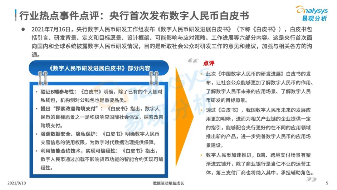 2021年中国数字人民币场景化应用及趋势分析报告_怎么办理银行刷卡机(图6)