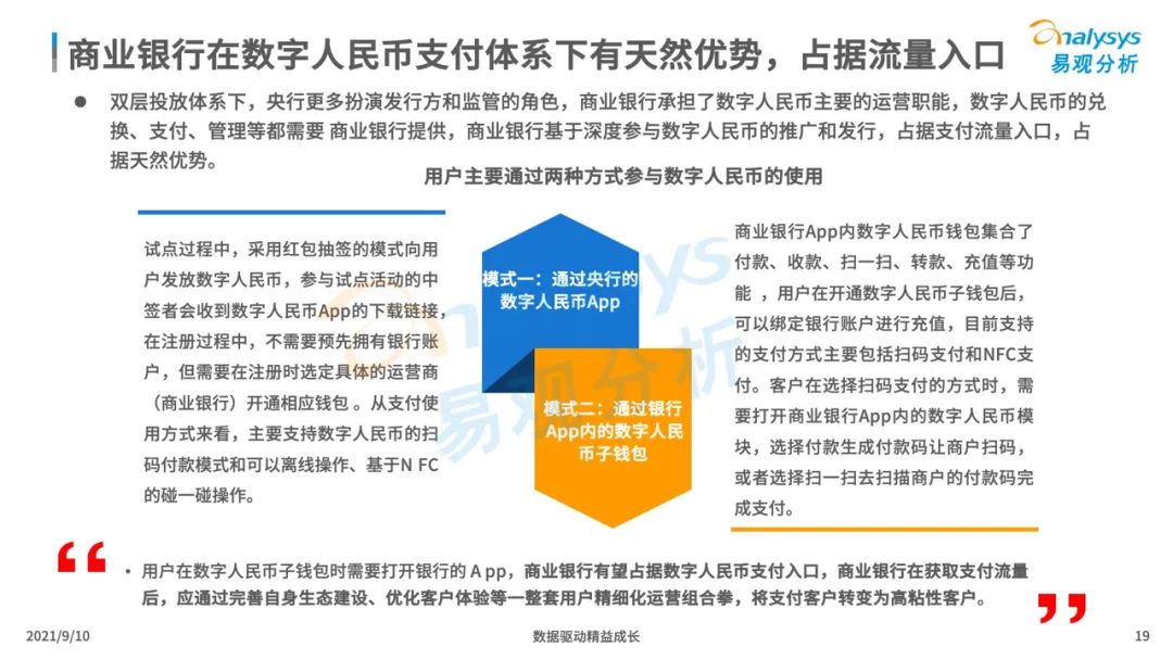 2021年中国数字人民币场景化应用及趋势分析报告_怎么办理银行刷卡机(图20)