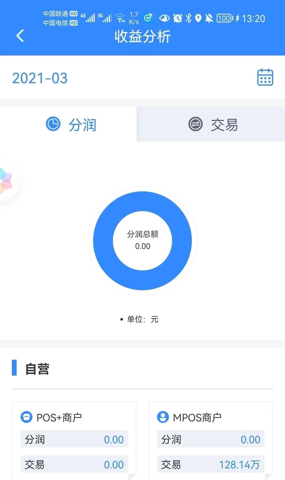 POS机断分润愈演愈烈，何时是头？_办理银行刷卡机需要什么材料(图2)