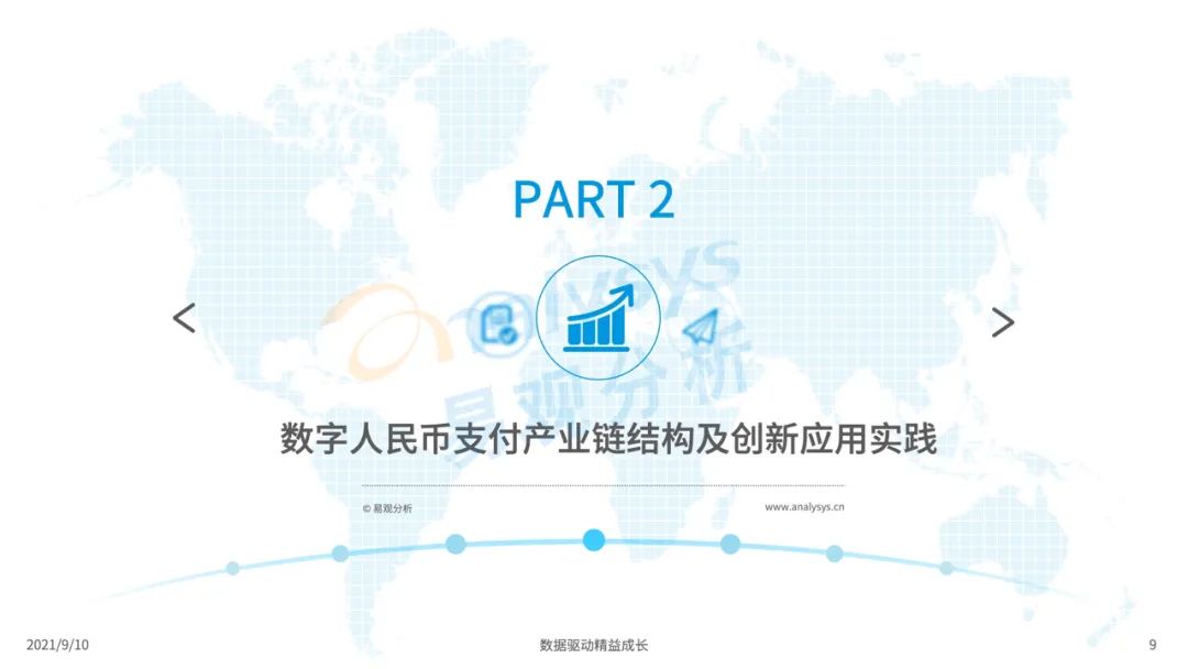 2021年中国数字人民币场景化应用及趋势分析报告_怎么办理银行刷卡机(图10)
