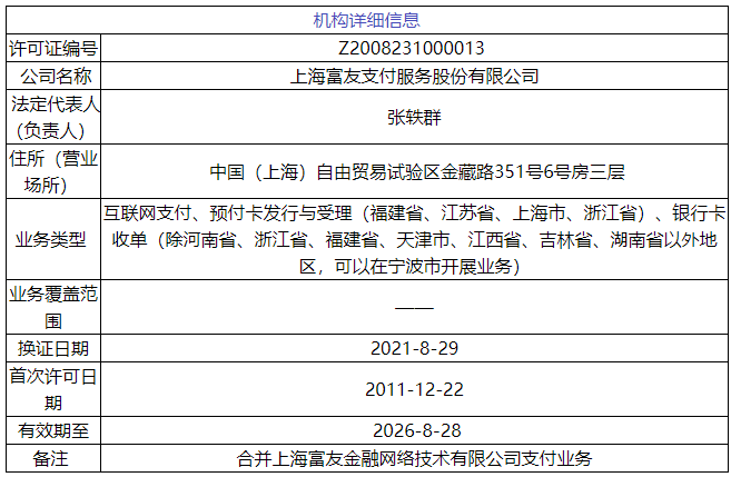 成都pos机怎么办理_重磅！一月新增300亿，富友支付准备上市(图2)