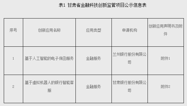 【这一周】央行发布多项政策新进展 国家数字金融技术检测中心揭牌_正规pos机如何办理(图32)