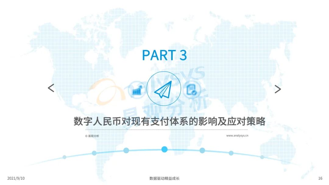 2021年中国数字人民币场景化应用及趋势分析报告_怎么办理银行刷卡机(图17)