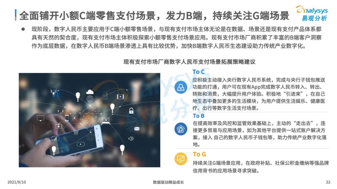 2021年中国数字人民币场景化应用及趋势分析报告_怎么办理银行刷卡机(图23)