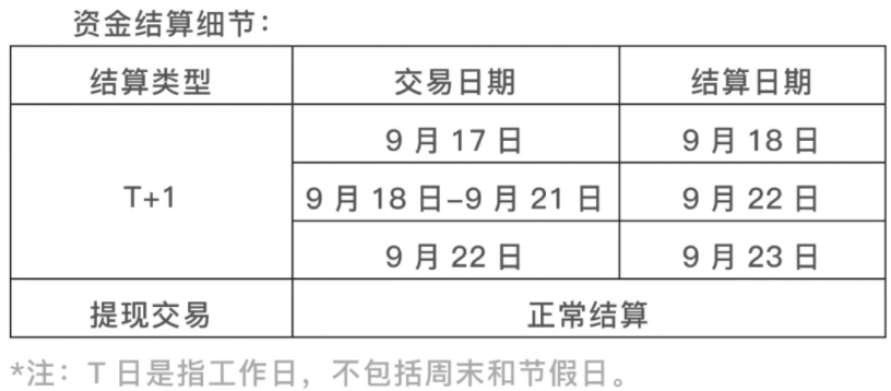 个人办理pos机价格_中秋假期！银盛、国通、通联、易生等发布到账安排(图13)