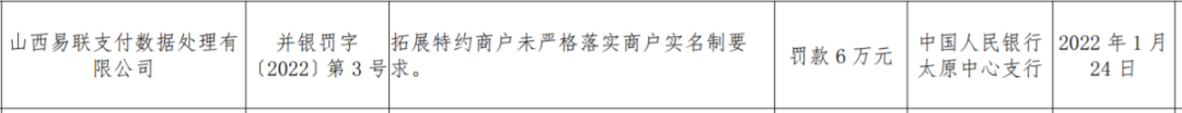 公司办理pos机多少钱_中付、易宝、快钱等8家支付公司收央行大额罚单(图3)
