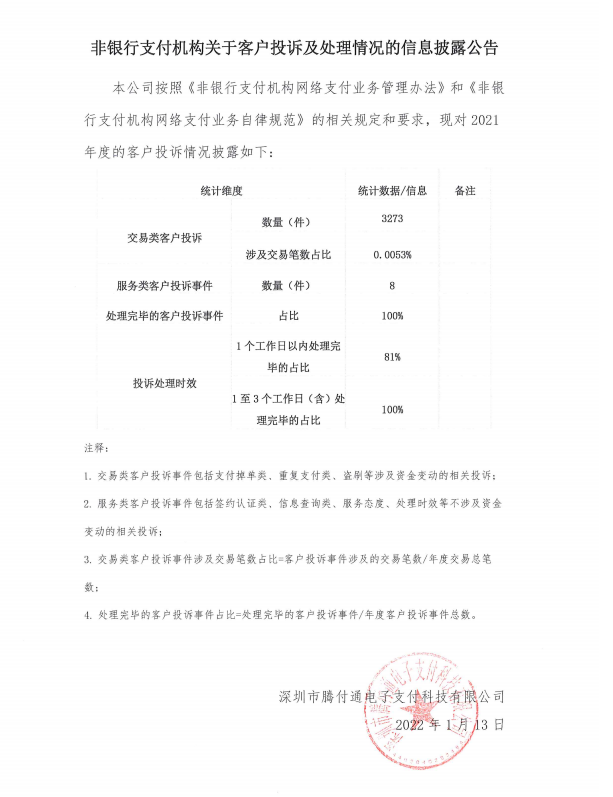 去年投诉量超3200件，腾付通支付牌照续展仍无新进展_无线pos机怎么办理