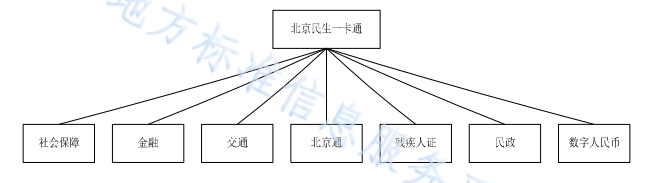 办理pos机需要多少_【这一周】个人收款码再上热搜，支付宝成立SaaS科技子公司(图17)