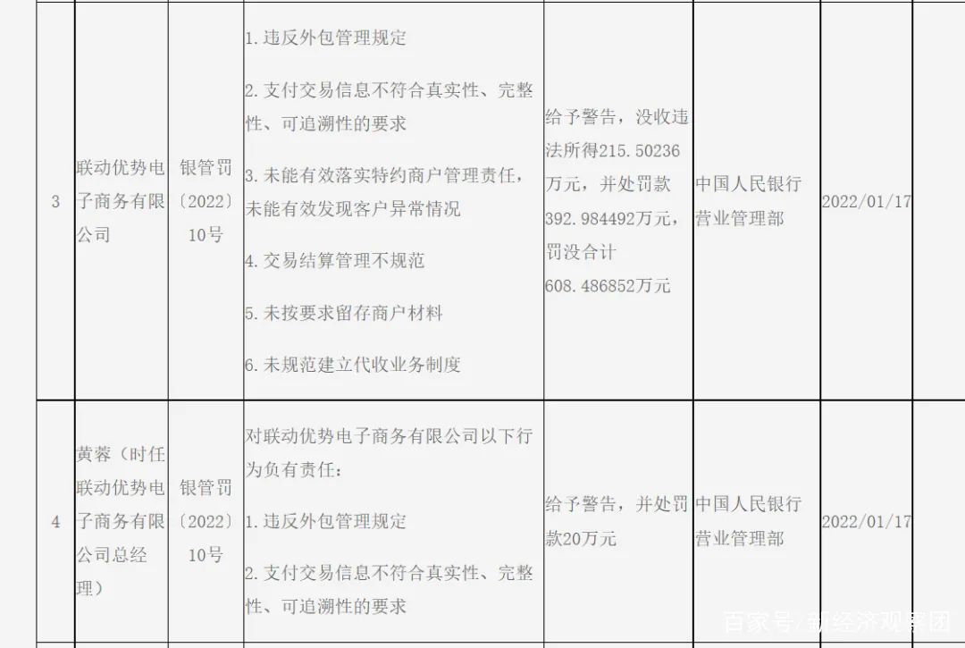 公司办理pos机多少钱_中付、易宝、快钱等8家支付公司收央行大额罚单