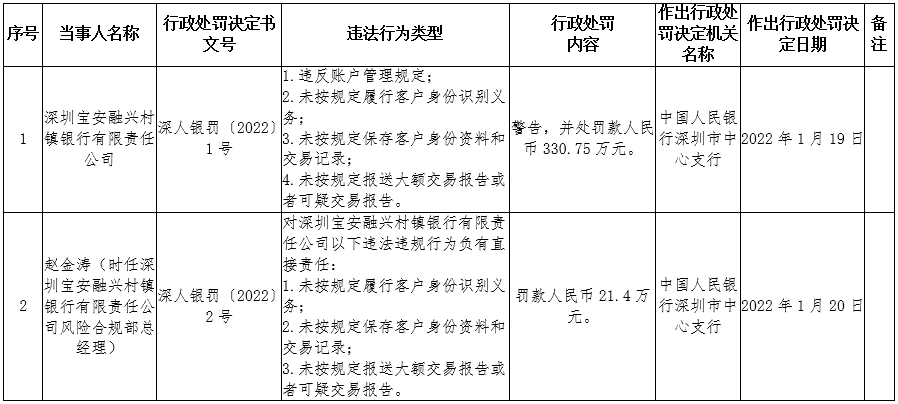 办理pos机需要多少_【这一周】个人收款码再上热搜，支付宝成立SaaS科技子公司(图29)