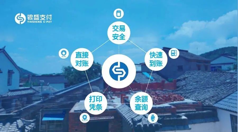 银盛支付深挖商户痛点，助力海南农村移动支付升级建设_银行黑名单可以办理刷卡机吗(图1)