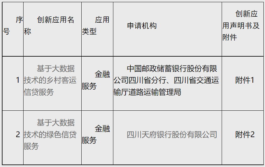 怎么办刷卡机pos机_央行发布标准和认证文件，开年首张千万级支付罚单诞生(图26)