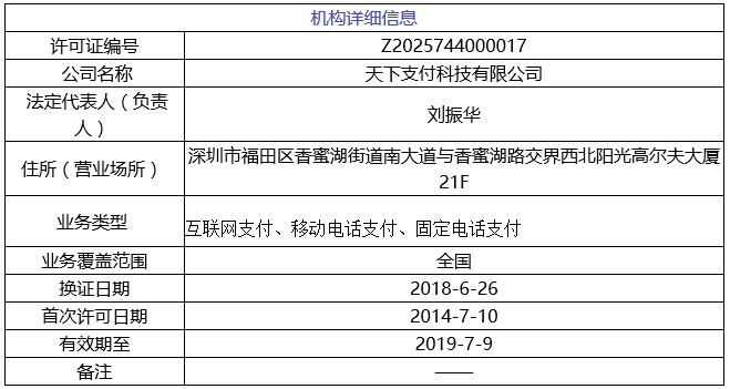 办理pos机需要多少_【这一周】个人收款码再上热搜，支付宝成立SaaS科技子公司(图19)