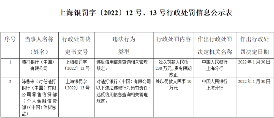 办理银行pos刷卡机_刚刚！这家银行暂停所有信用卡申请渠道(图2)