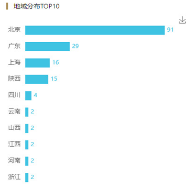 刷卡机刷到别人银行卡了怎么办理_新浪：2021年信用卡5大舆情事件(图2)