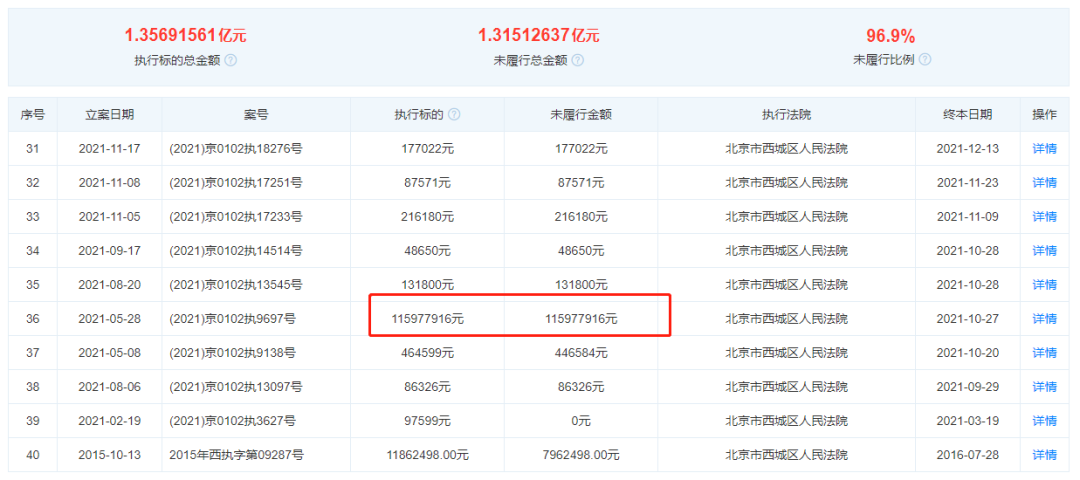 曾遭央行罚没1.16亿元的“商银信”，如今又惹千万官司..._办理银行刷卡机几天