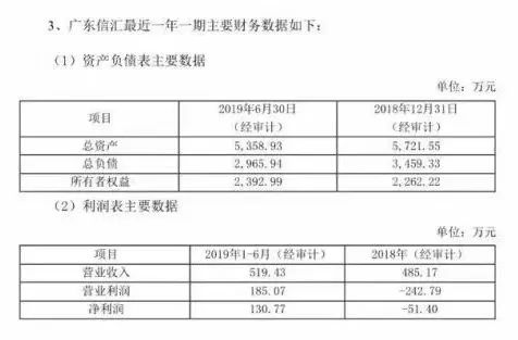 邮政银行的刷卡机怎样办理_一单支付牌照买卖的反面案例(图3) 邮政银行的刷卡机怎样办理_一单支付牌照买卖的反面案例(图3)