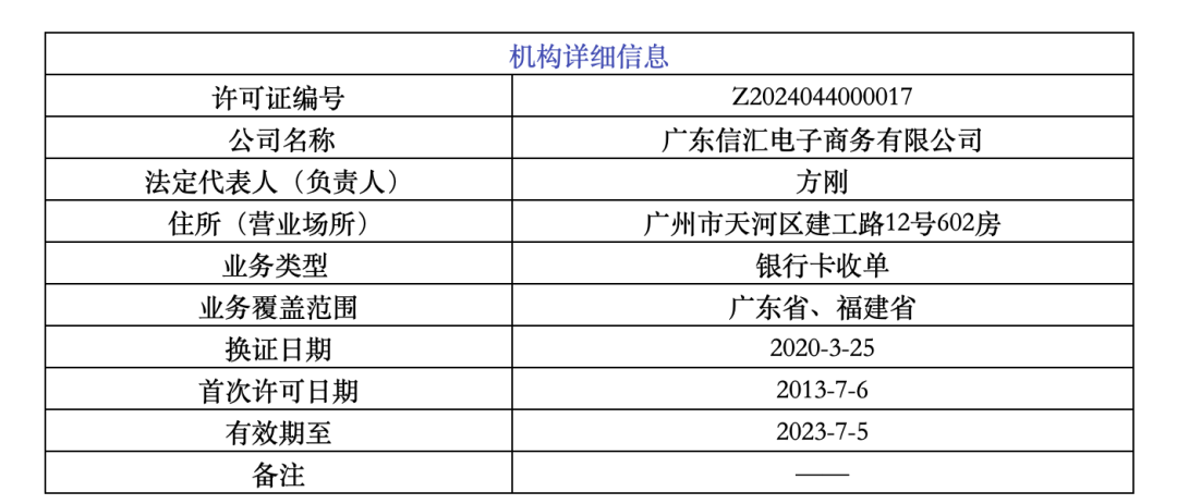 浦发银行刷卡机怎么办理_情节严重！顶格处罚！这家支付机构被重罚
