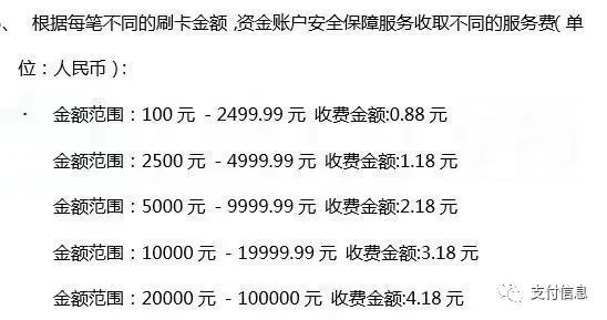 盛付通官品POS机今晚起将对存量商户加收保险费