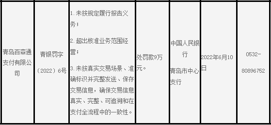 超出核准业务范围等3项违规被罚，这家支付机构即将续展(图1)