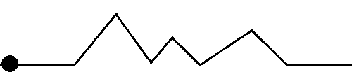 从线下到线上，传统行业如何数字化转型？(图5)
