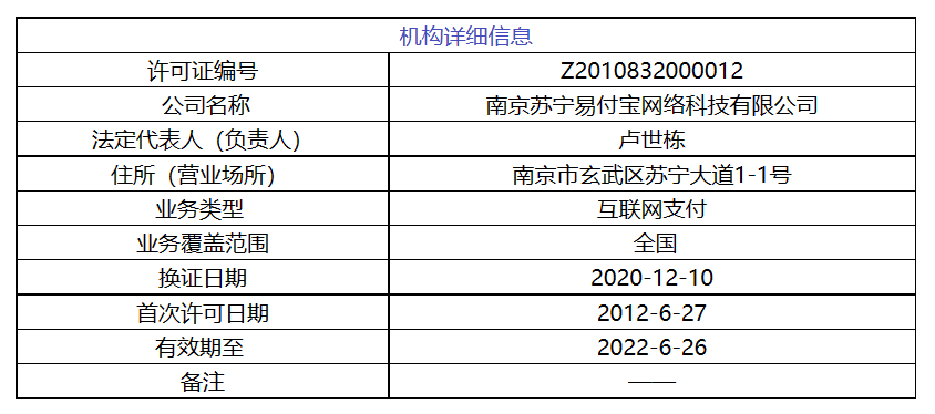 苏宁易付宝被处罚！