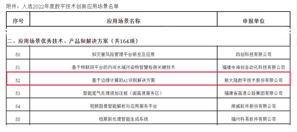 新大陆“基于边缘计算的AI识别解决方案”入选2022年度数字技术创新应用场景